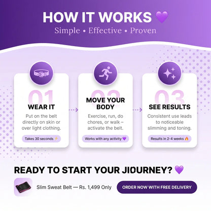 Slim Sweat Belt – Tummy Trimmer & Waist Support Belt