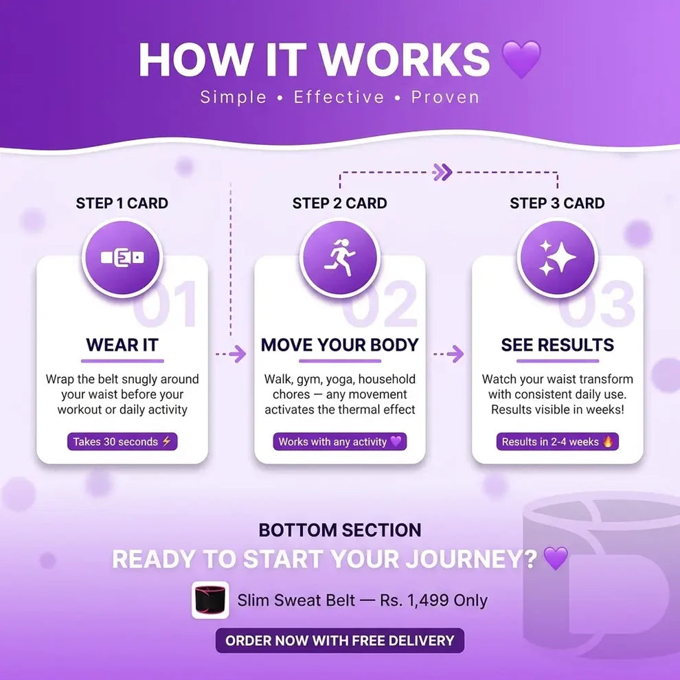 Slim Sweat Belt Pro 💜 — Waist Trimmer For Women || Free Delivery Across Pakistan 🇵🇰
