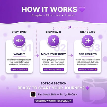 Slim Sweat Belt Pro 💜 — Waist Trimmer For Women || Free Delivery Across Pakistan 🇵🇰