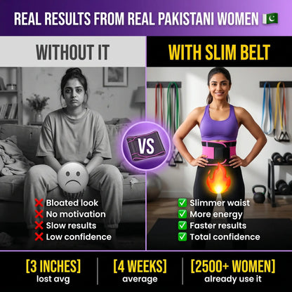 Slim Sweat Belt – Tummy Trimmer & Waist Support Belt