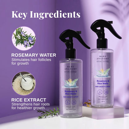 Natural Rosemary Water Spray for Hair Growth & Scalp Care – Anti Hair Fall Hair Mist 100ml